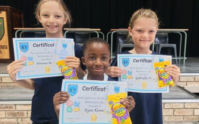 School Readiness in South Africa: What Is CAPS and What Parents Are Never Told Before Grade R